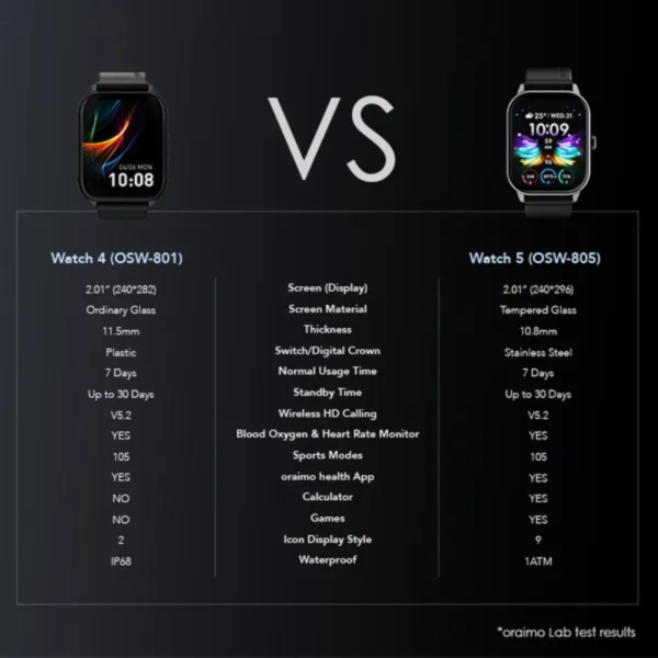 HONOR Earbuds Open True Wireless Earphones – 2025-12-11T143944.635