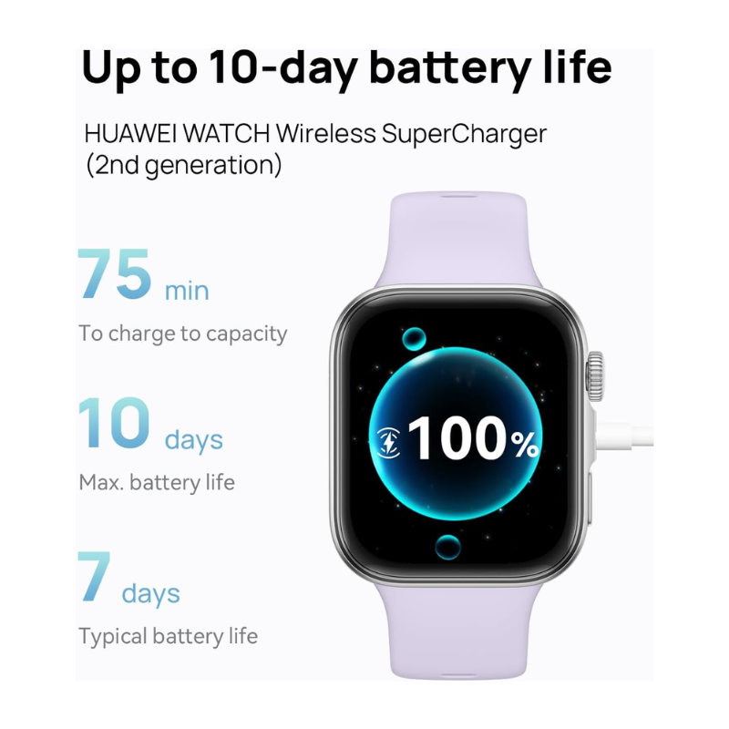 Untitled design – 2025-11-15T115625.626 HUAWEI WATCH FIT 4 Smart Watch – 1.82" AMOLED Display, 100+ Sports Modes, Emotional Wellbeing Assistant, 10-Day Battery Life, Fitness & Health Tracker, iOS & Android Compatible – Black - Image 4