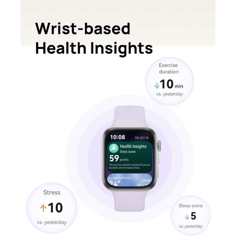 Untitled design – 2025-11-15T115727.594 HUAWEI WATCH FIT 4 Smart Watch – 1.82" AMOLED Display, 100+ Sports Modes, Emotional Wellbeing Assistant, 10-Day Battery Life, Fitness & Health Tracker, iOS & Android Compatible – Black - Image 9